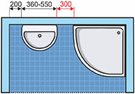Как правильно рассчитать размеры мебели для ванной комнаты?