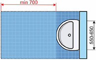Как правильно рассчитать размеры мебели для ванной комнаты?